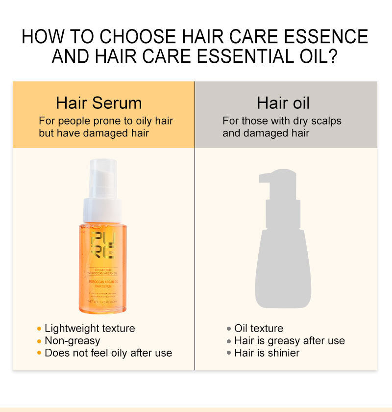 Hair Care Soft And Shiny Essential Oil